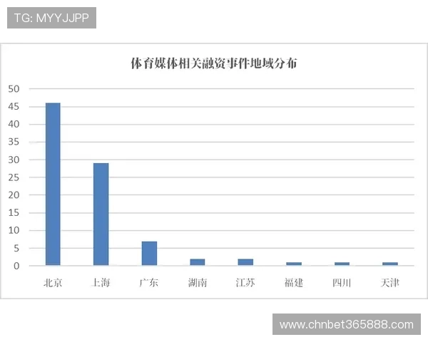 365日博备用平台支持多种体育投注方式，满足不同用户的多样化需求